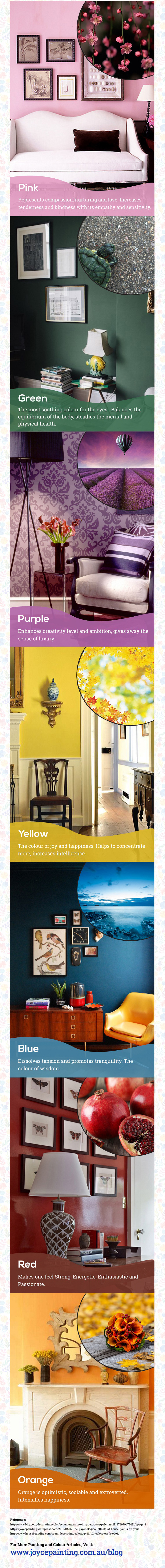 Paint Your Walls with the Colours from Nature [Infographic]